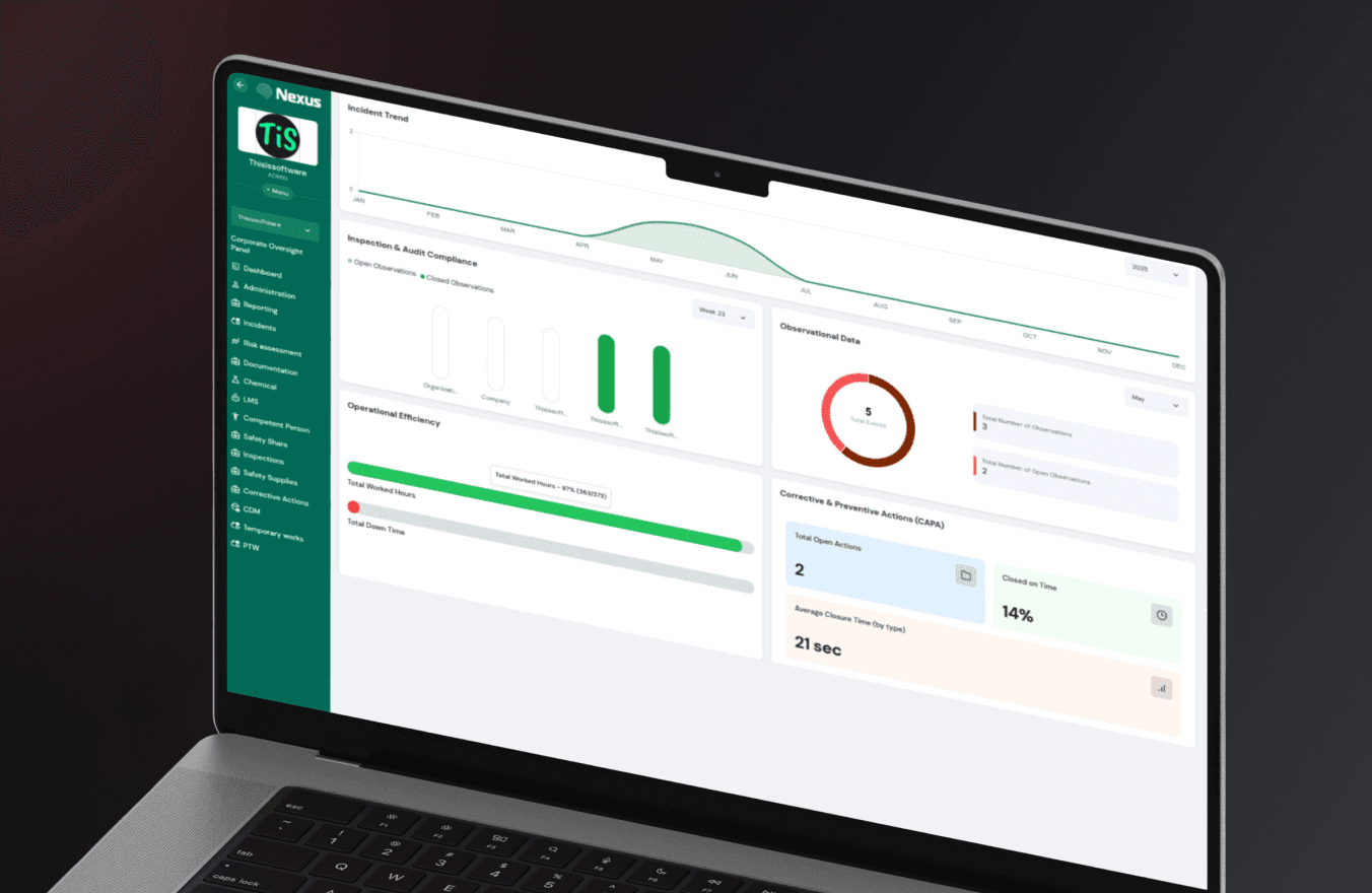 AI health & safety compliance platform for construction